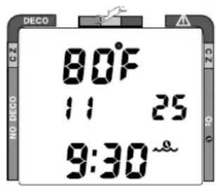 DECO 80°F 11 25 9:30 ~o NO DECO CZ CZ Dr. 0