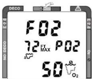 F02 72 FT MAX P02 50 O₂
