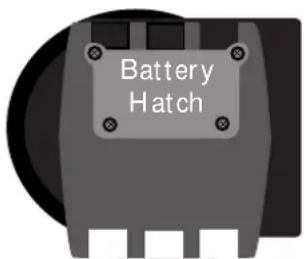 Battery Hatch