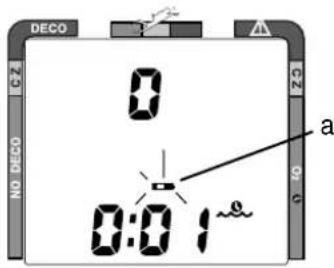 DECO 0 NO DECO 0:01 a