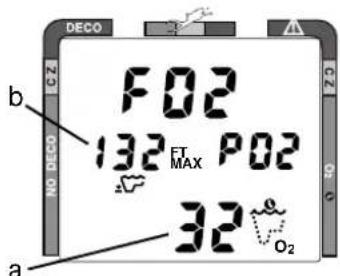 DECO F02 132 FT MAX P02 32 O2 NO DECO a b