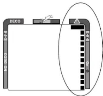 DECO CZ NO DECO Z S G