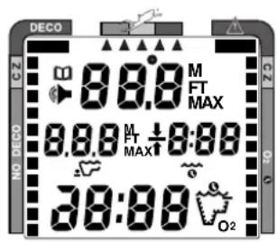 DECO 0:00.0 M FT MAX 0.00 M FT MAX 0:00 38:00 O2