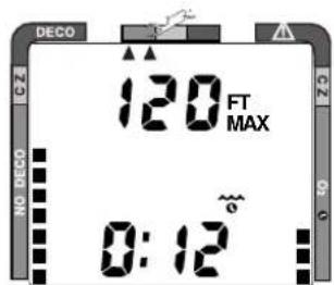 DECO 120 FT MAX 0:12 ~° NO DECO