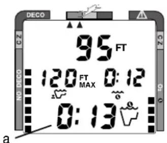 DECO 95 FT 120 FT MAX 0:12 0:13 a