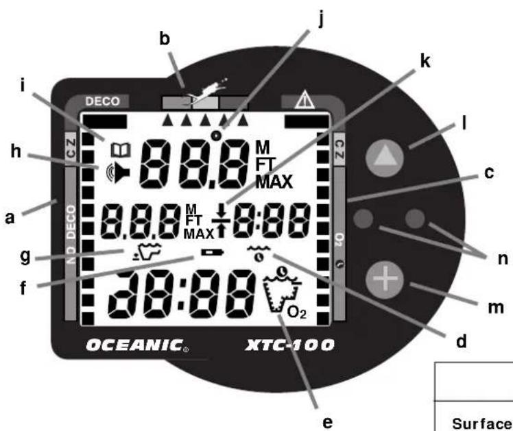 i DECO h a g f NO DECO 8:0.8 M FT MAX 8:0.8 M FT MAX 8:0.8 38:0.8 O2 j k l c n m d OCEANIC® XTC-100 e Surface