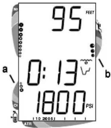 95 FEET 0:13 1800 PSI a b ATR