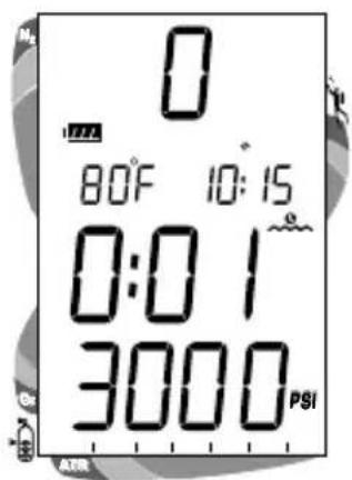 0 80°F 10:15 0:01 3000 PSI