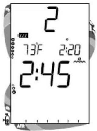2 7:3F 2:20 2:45° ATR