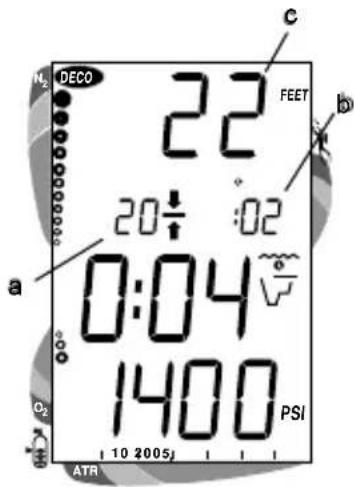 DECO 22 FEET 20÷:02 0:04 1400 PSI 10 2005j a b c ATR