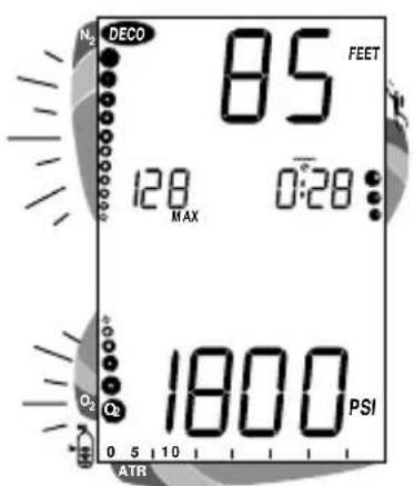 N₂ DECO 85 FEET 120 0:28 MAX O₂ 1800 PSI 0 5 10 ATR