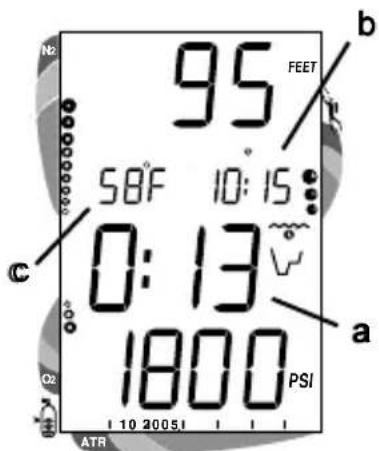 95 FEET 58°F 10:15 0:13 1800 PSI a b c ATR