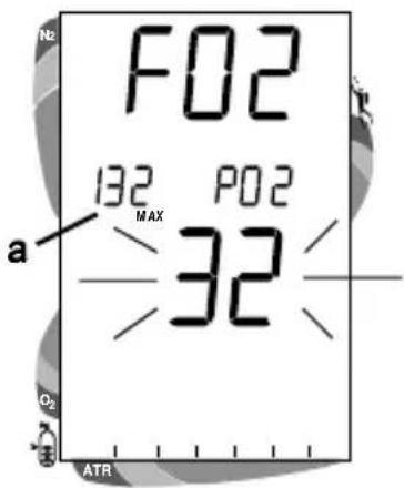 F02 132 P02 MAX a 32 O₂ ATR