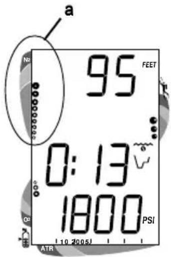 a 95 FEET 0:13 1800 PSI 10 2005J ATR