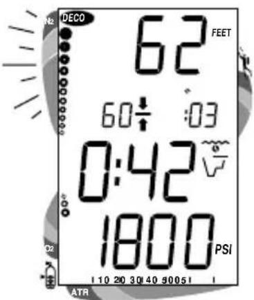 N2 DECO 62 FEET 60÷:03 0:42 1800 PSI 110 20 30/40 50051 O2 ATR