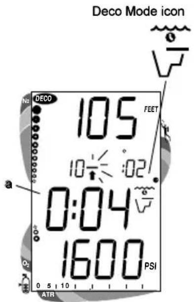 Deco Mode icon N2 DECO 105 FEET 10÷:02 a 0:04 1600 PSI 0 5 | 10 ATR