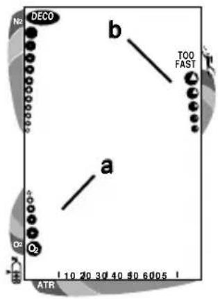DECO b TOO FAST a O2 10 20 30 40 50 6005 ATR