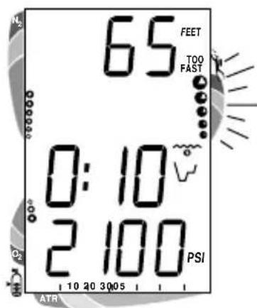65 FEET TOO FAST 0:10 2 100 PSI 10 20 30 05