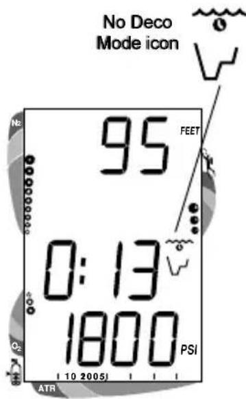No Deco Mode icon 95 0:13 1800 PSI 10 2005 ATR