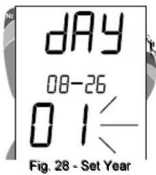 day 08-26 01/ Fig. 28 - Set Year