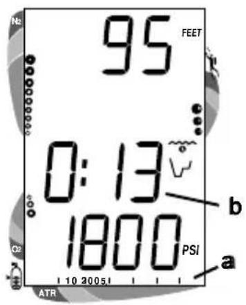 95 FEET 0:13 b 1800 PSI a ATR