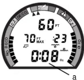 60 FT 70 FT MAX 23 0:08 o2 a
