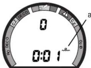 OZ4 DECO 0 NO DECO 0:0 1 a OZ2