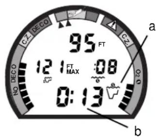 95 FT 12 1 FT MAX 0:13 a b