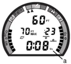 60 FT 70 FT MAX :23 0:08 oz NO DECO OZ DECO OZ a