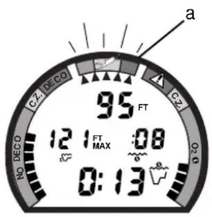 95 FT 12 1 FT :08 MAX 0:13