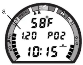 a 50°F 120 P02 10:15°