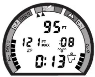 95 FT 12 1 FT :08 MAX 0:13