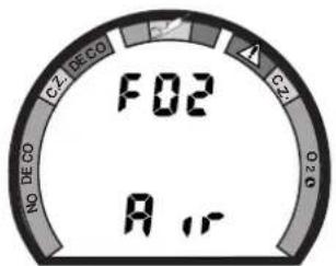 F02 A, r