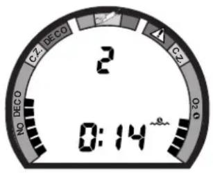 CZ DECO 2 CZ 0:14° No DECO