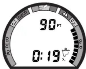 CZ, DECO 90 FT No DE CO 0:19 O₂