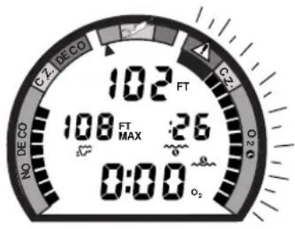 CZ DECO 102 FT 108 FT MAX :26 0:00 o₂