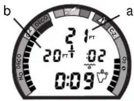 b 1 2 20 FT 0:09 a No DSCO 1 FT 2 FT 0:2 0:0