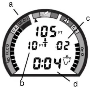 a CZ DECO 105 FT 10 FT 0:2 0:04 c c b d
