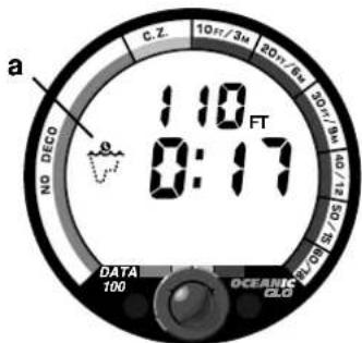 a C.Z. 10:10/3u 20:11/6u 30:11/9u 1:10 FT 0:17 NO DECO DATA 100 OCEANIC OLO