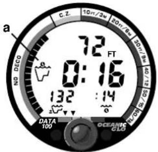 C.Z. 10n/3w 20n/6w 30n/1w 72 FT 0:16 132 :14 NO DECO DATA 100 OCEANIC GLAS
