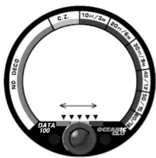 C.Z. 10π/3m 20π/6m 20π/8m 41/10m NO OECO DATA 100 OCEAN 100μs