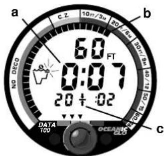 a C Z 10n/3u 20/6u 20n/1w 50/10W 60 FT 0:07 20 ÷ :02 NO OECO DATA 100 OCEANIA 2.5
