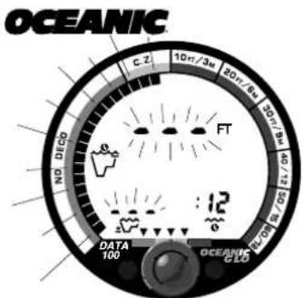 OCEANIC C Z 10m/3m 20m/6m 30m/9m 45m/12m 55m/15m NO. DECO FT : 12 DATA 100 OCEANIC C 125