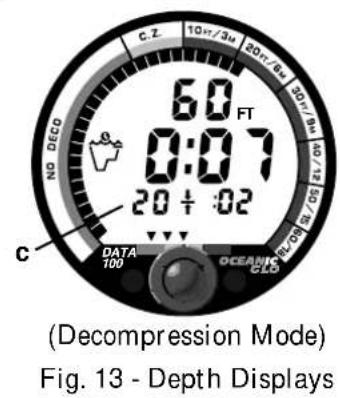 60 FT 0:07 20 ÷ :02 CZ 10ft/3u 20ft/6u 50ft/8u NO DECO DATA 100 OCEANS (Decompression Mode) Fig. 13 - Depth Displays