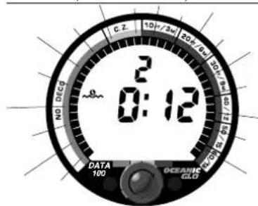 C.Z. 10+/-3w 20+/-0w 10+/-4w NO DECS 2 0:12 DATA 100 OCEANIC OLO