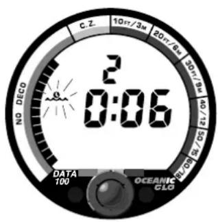 C.Z. 10ft/3M 20ft/6M 20ft/18M 2 0:06 NO DECO DATA 100 OCEANIC CLG