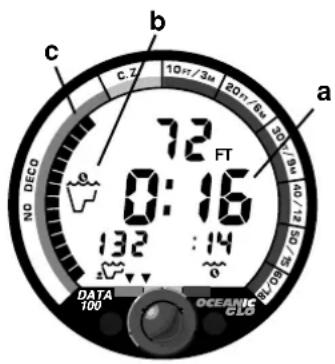 72 0:16 132 :14 a b c No Deco 10π/3m 20π/6m 50°/9m FT OCEANIC CLB DATA 100 CZ
