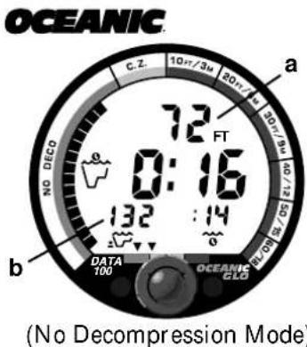 OCEANIC C.Z. 10ft/3m 20ft/5m 30ft/8m 72 FT 0:16 132 14 DATA 100 OCEANIC CLG (a) (b) (No Decompression Mode)