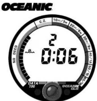 OCEANIC C.Z. 10 FT/3M 20 FT/6M 30 FT/10M 40 FT/15M 50 FT/20M 60 FT/25M 2 0:06 NO DECO DATA 100 OCEANIC GLG