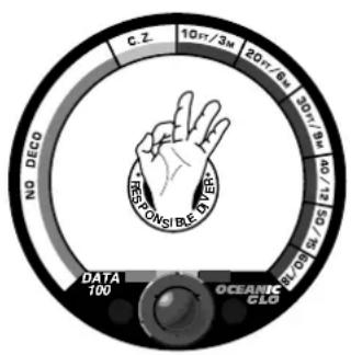 C. Z. 10ft/3M 20ft/6M 20ft/1M 5" OF NO DECO RESONSIBLE OVER DATA 100 OCEANIC CLO